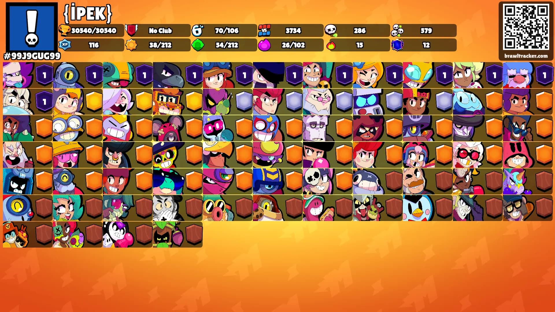 {İPEK}'s Ranks