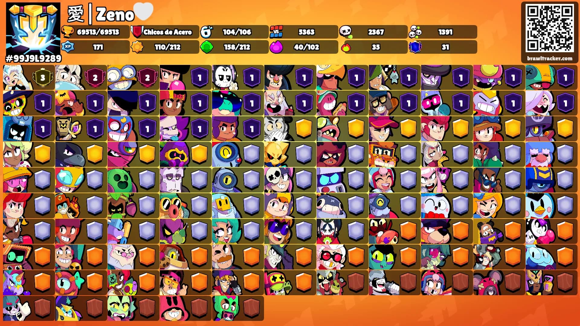 愛|Zeno🤍's Ranks