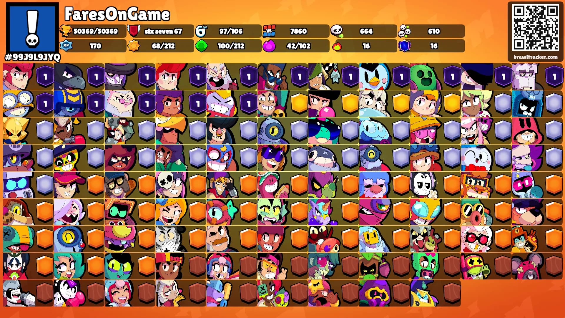 FaresOnGame's Ranks