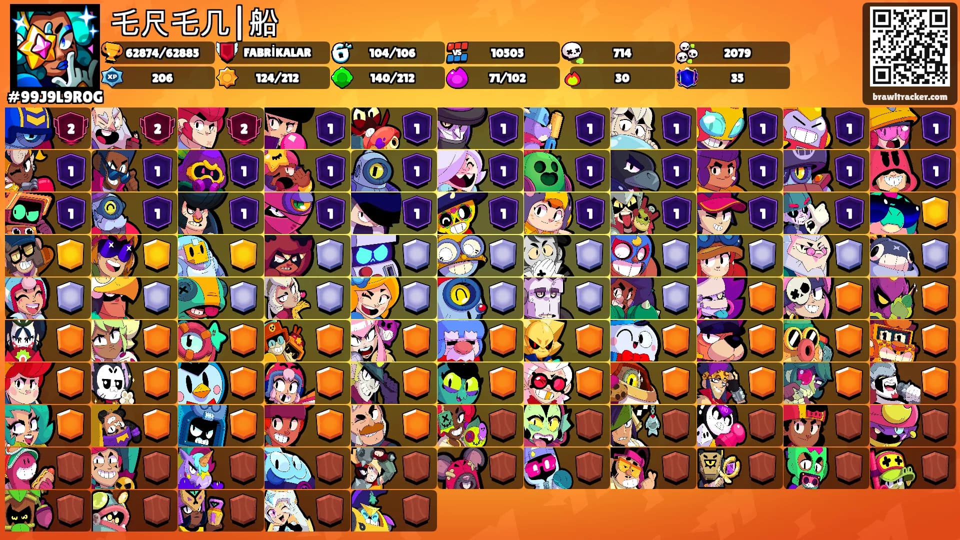 乇尺乇几|船's Ranks