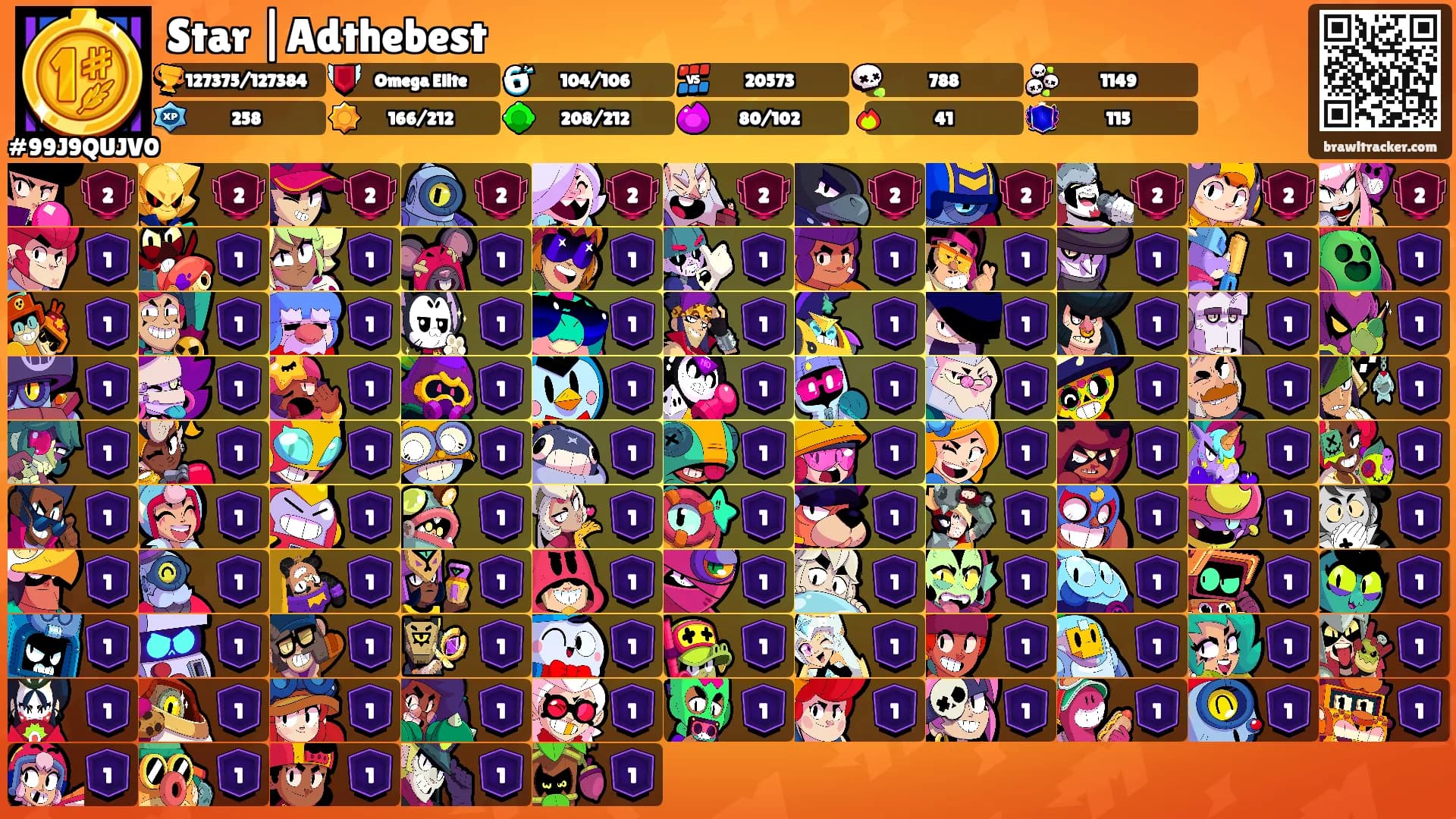 Star |Adthebest's Ranks