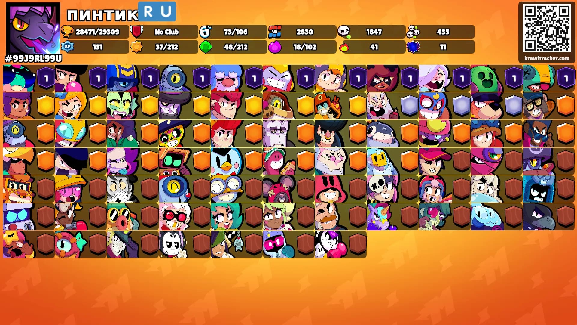 пинтик🇷🇺's Ranks