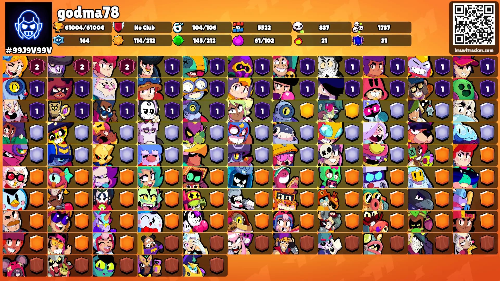 godma78's Ranks