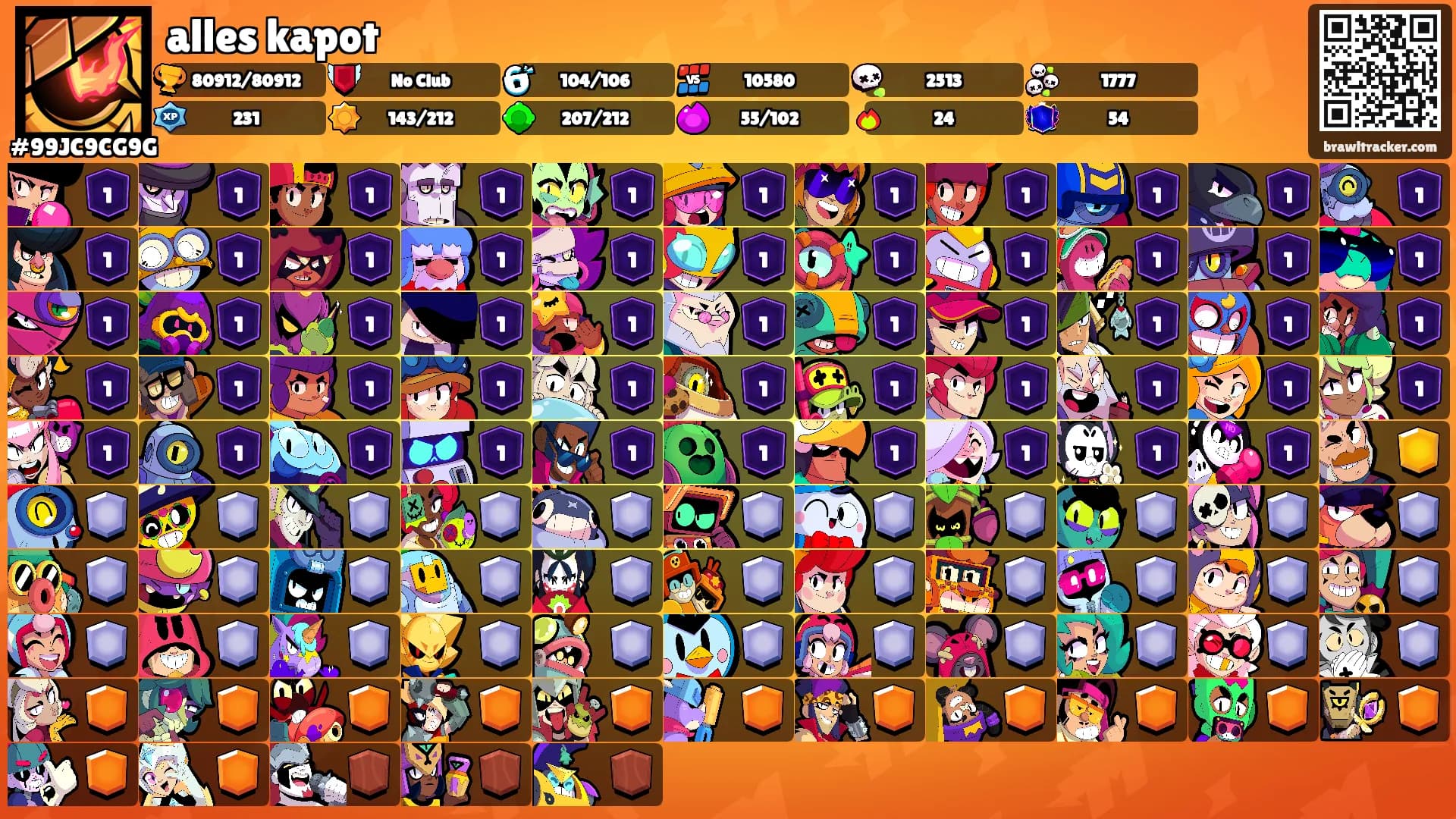 alles kapot's Ranks