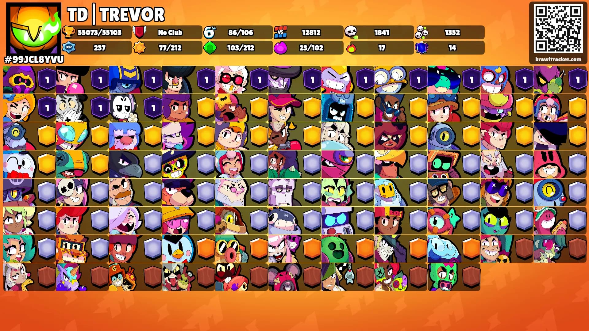 TD|TREVOR's Ranks