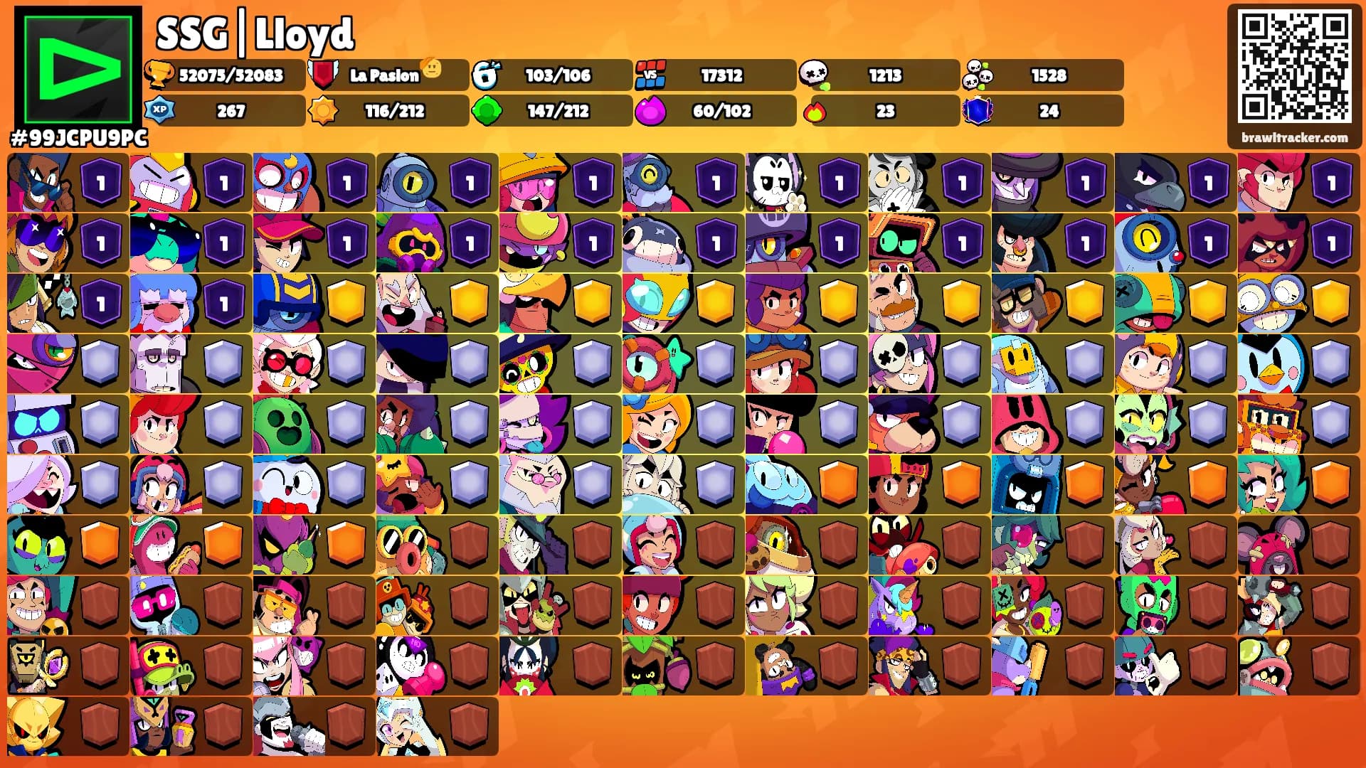 SSG|Lloyd's Ranks