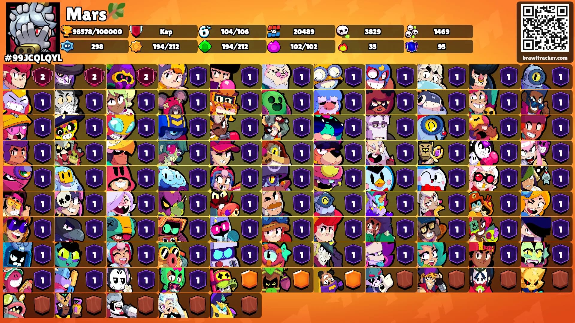 Mars🫒's Ranks