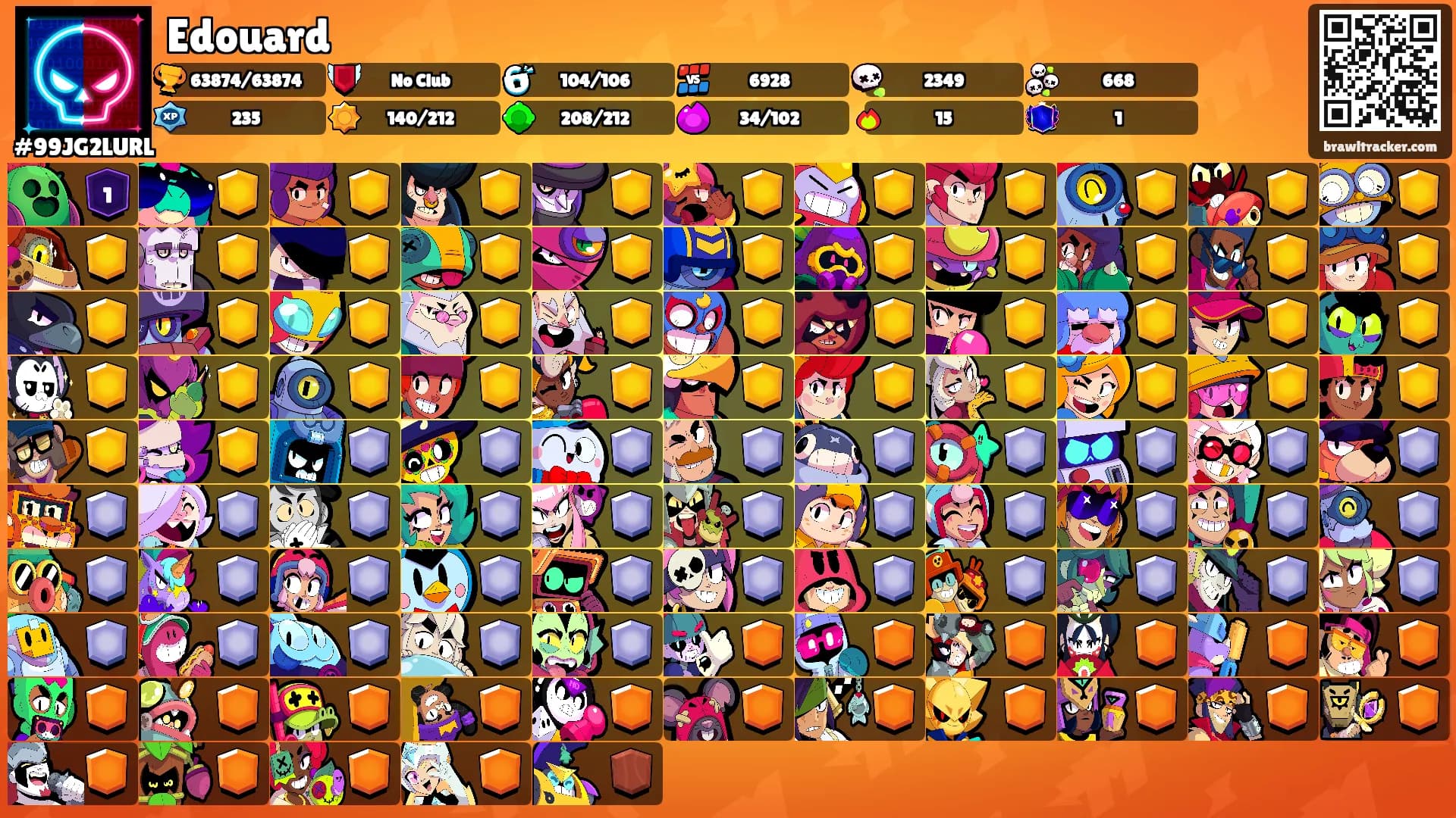 Edouard's Ranks