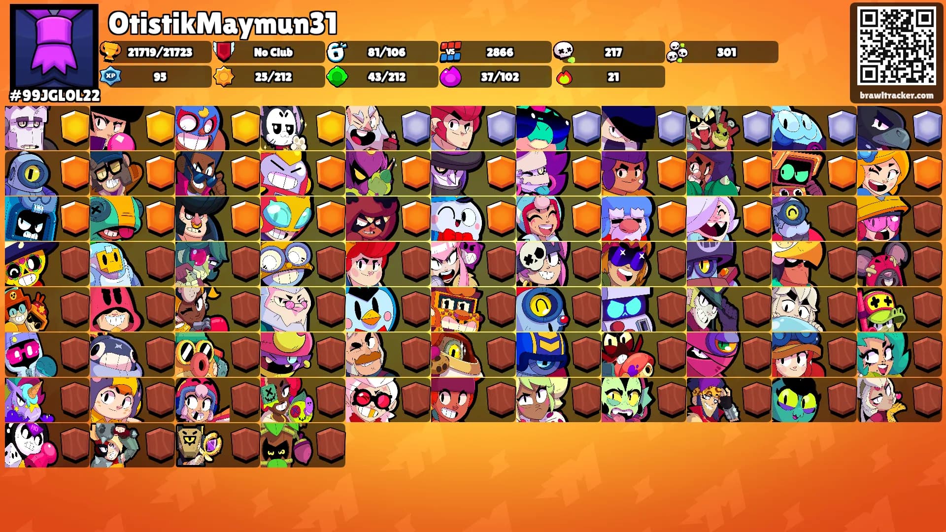 OtistikMaymun31's Ranks