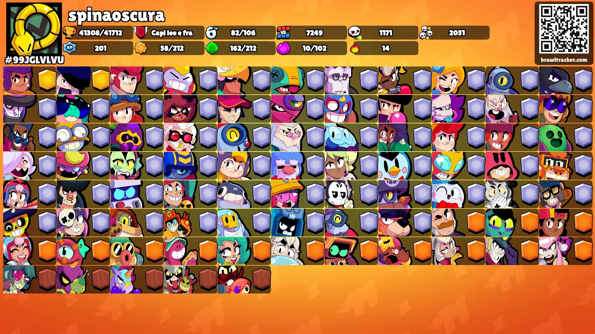 spinaoscura's Ranks