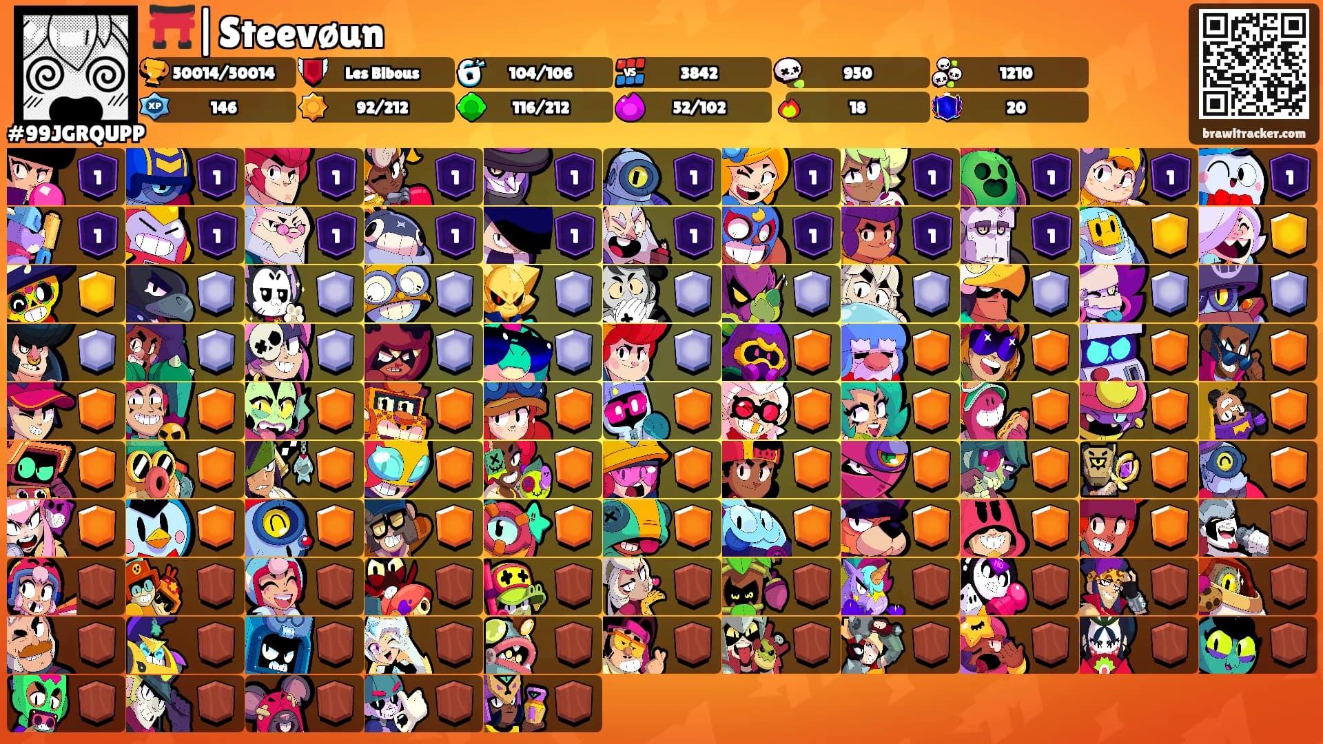 ⛩️|Steevøun's Ranks