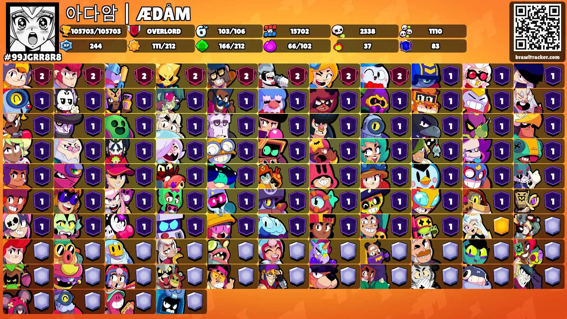아다암 | ÆDÅM's Ranks