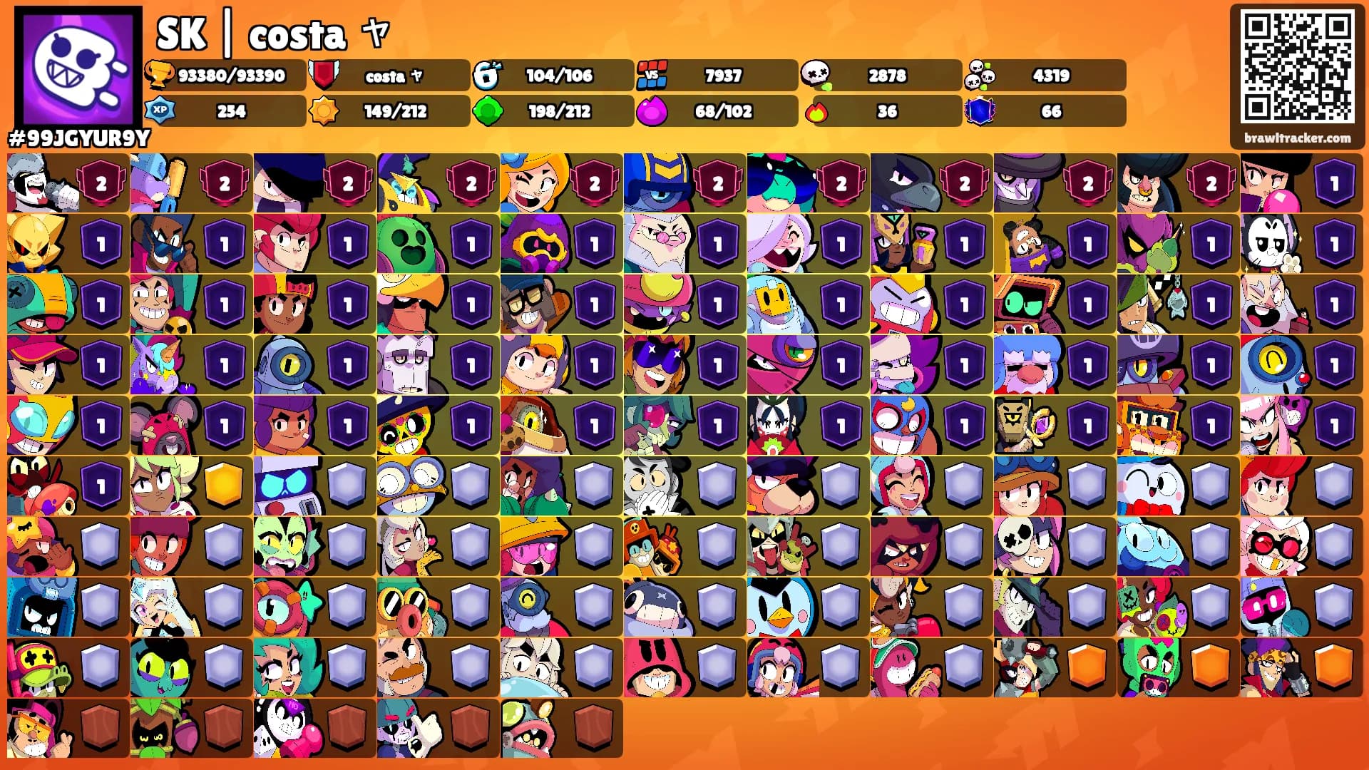 SK | costa ャ's Ranks