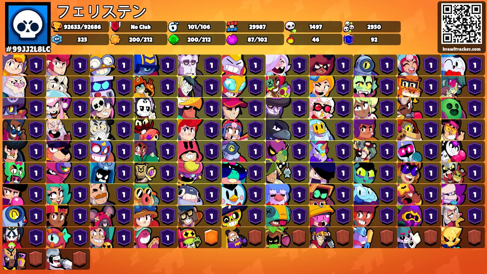 フェリステン's Ranks