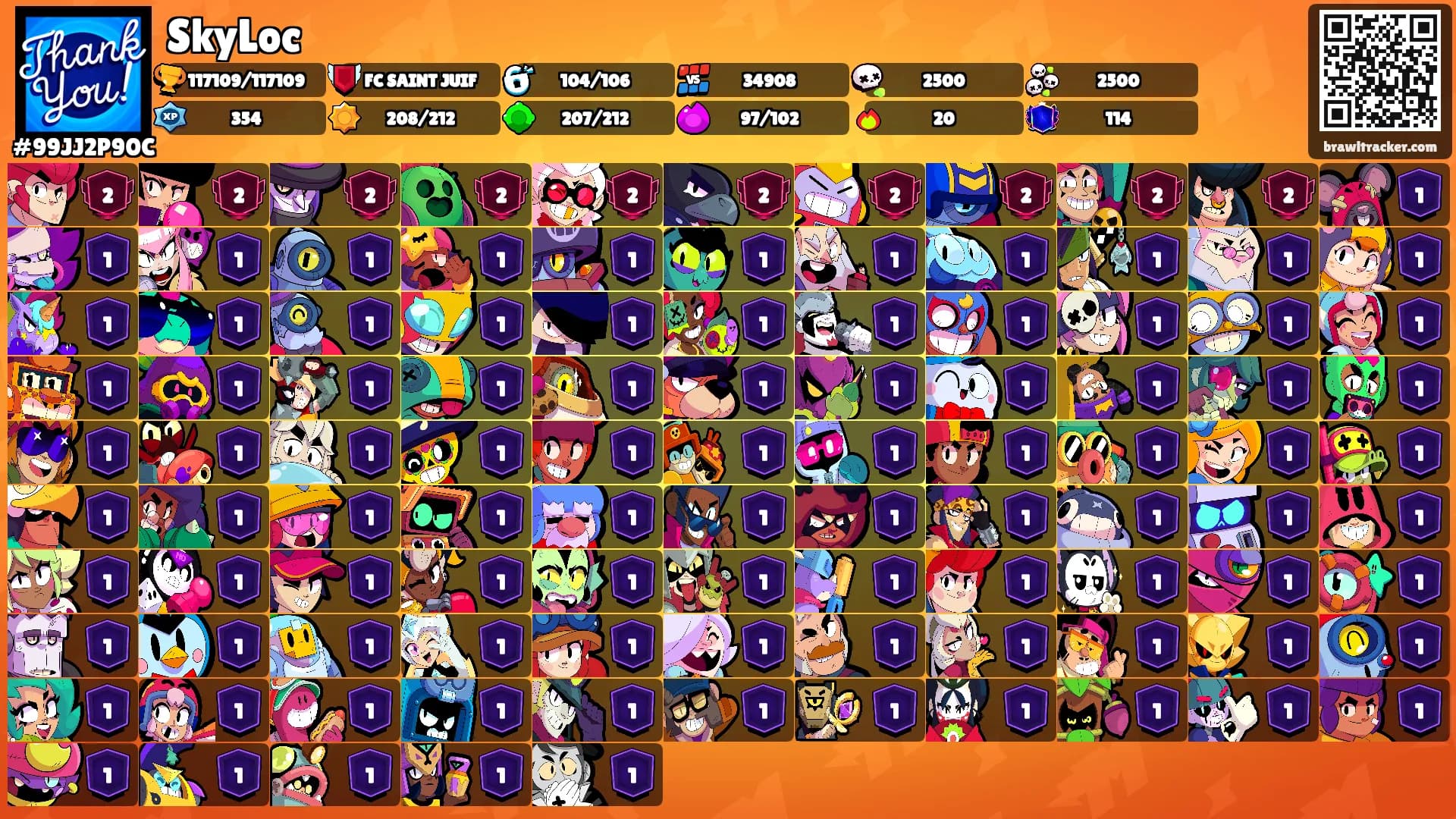 SkyLoc's Ranks