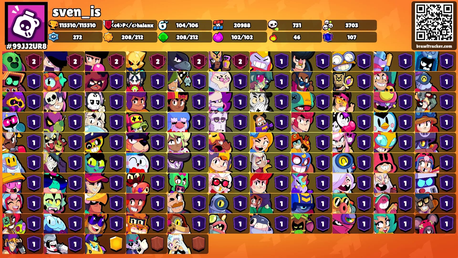 sven_is's Ranks