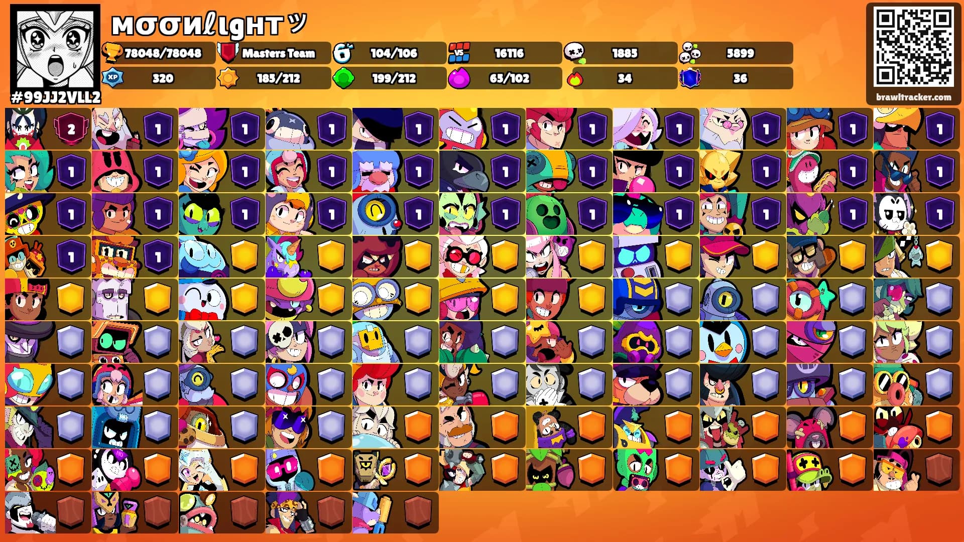 мσσиℓιgнтッ's Ranks