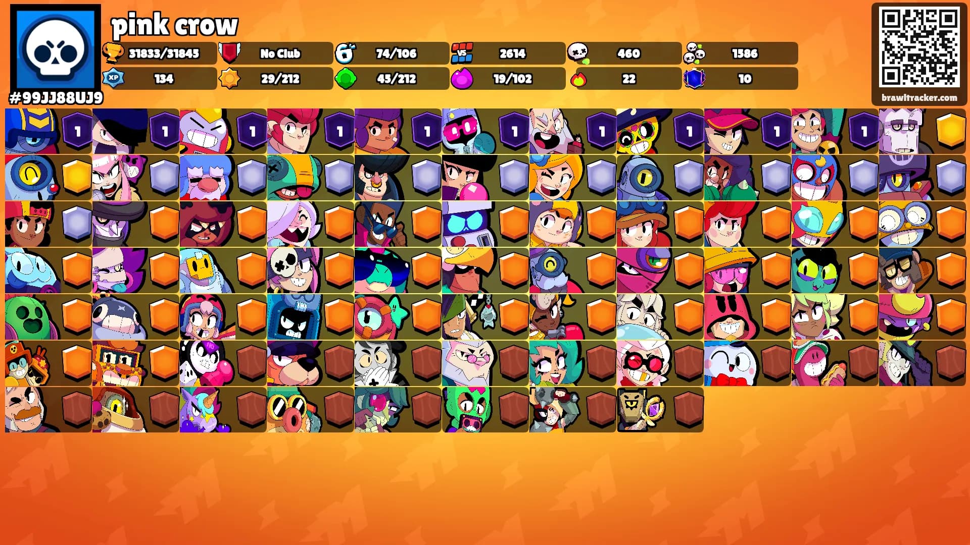 pink crow's Ranks
