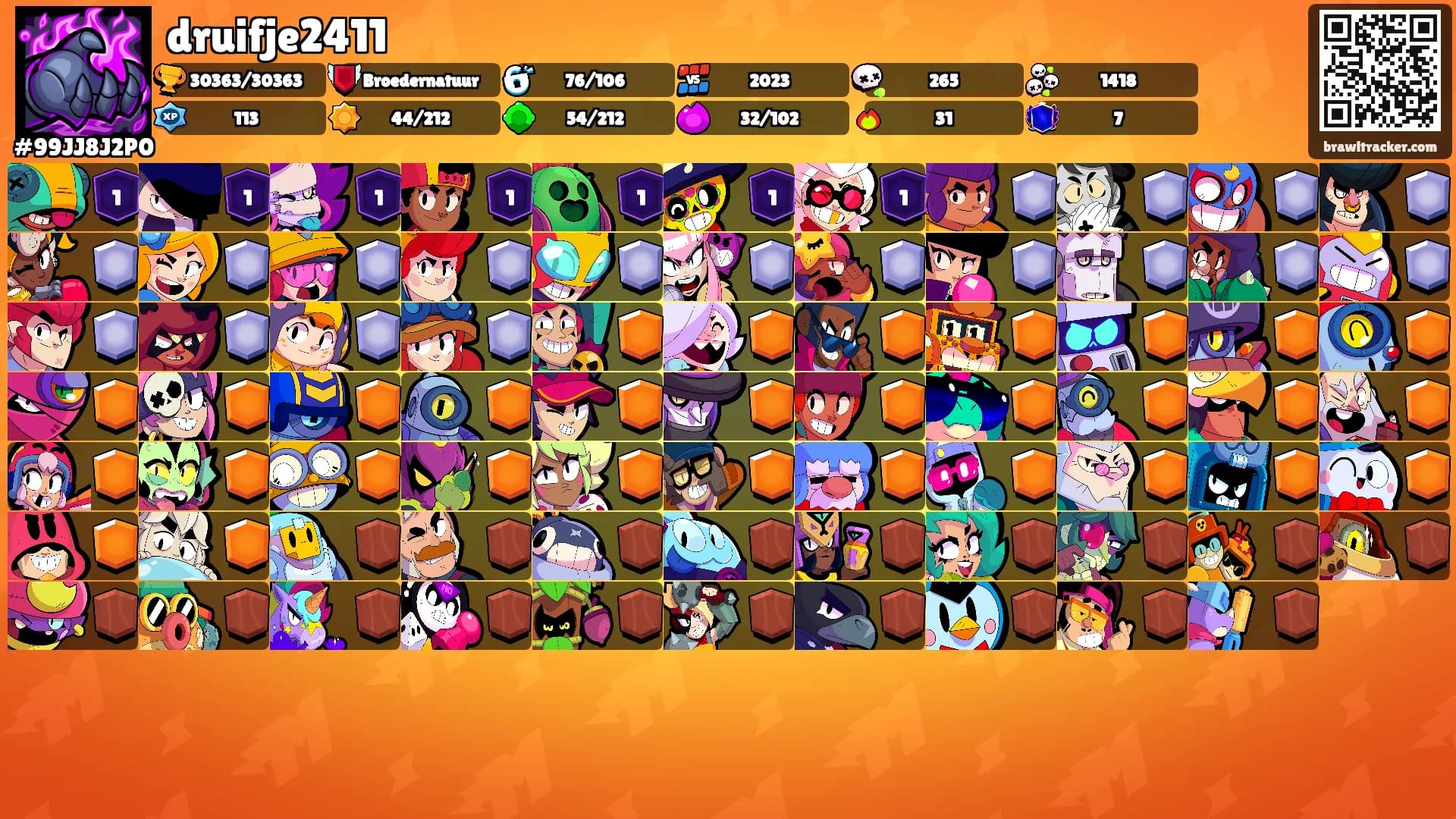druifje2411's Ranks
