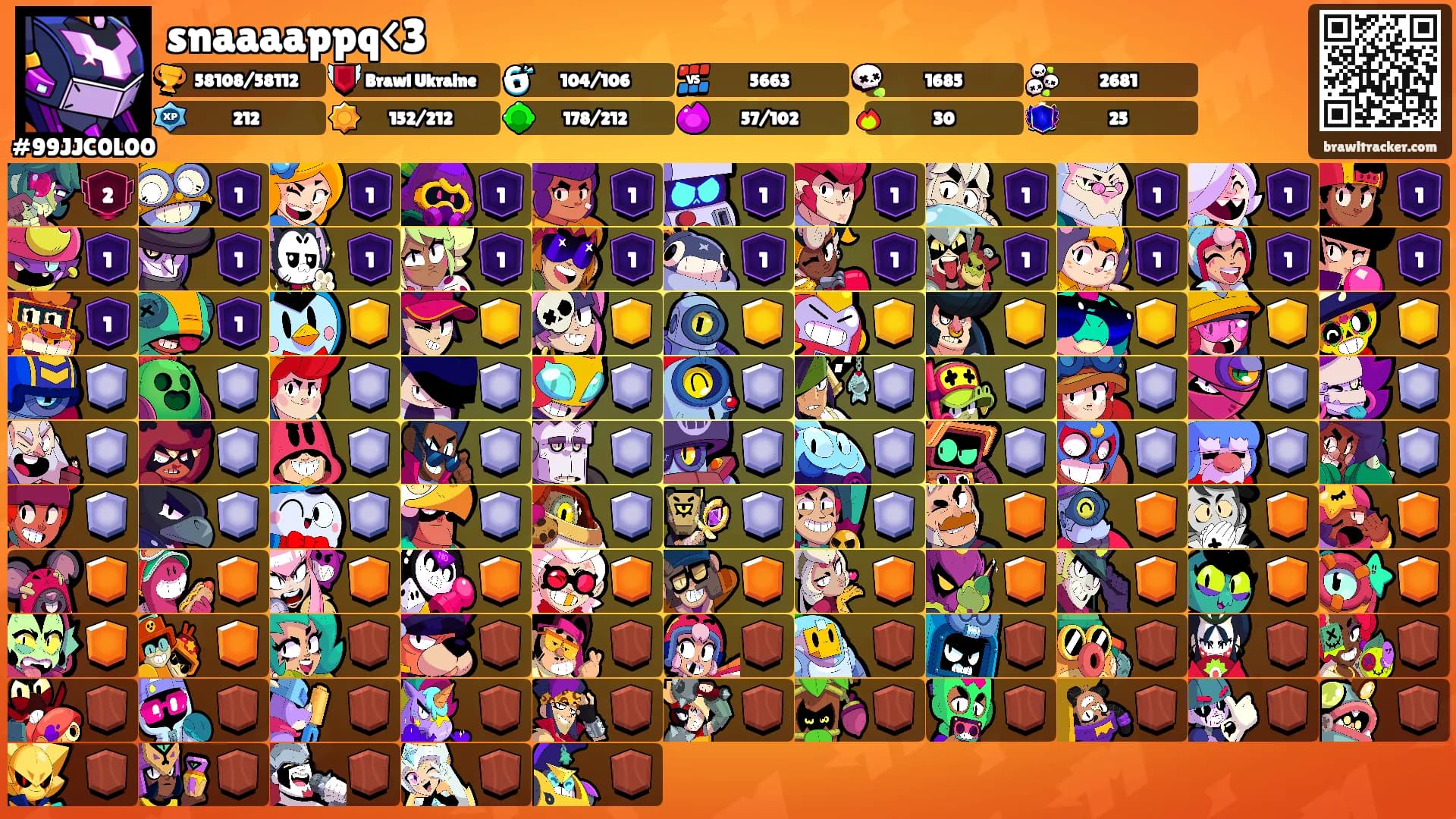 snaaaappq<3's Ranks