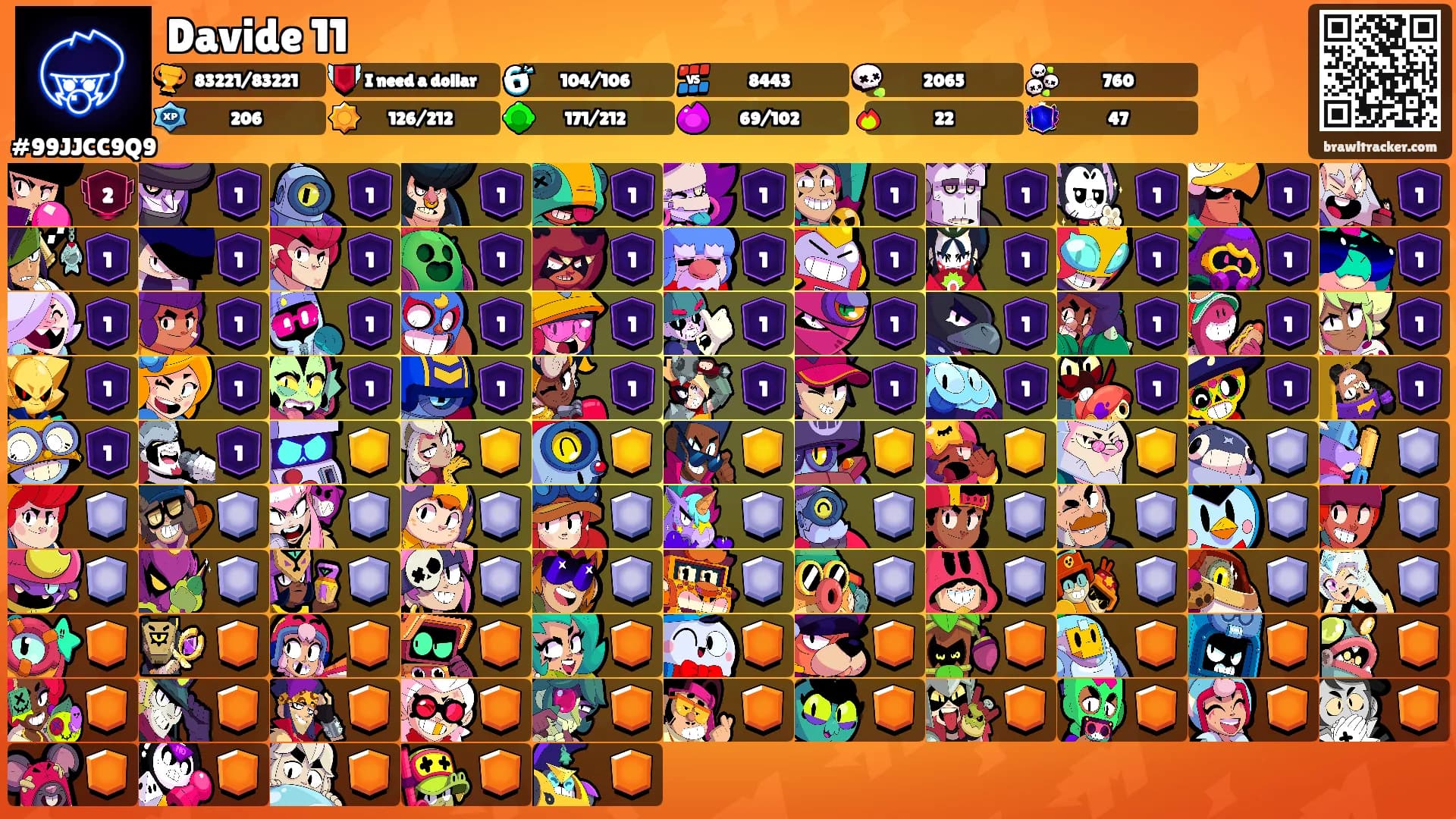 Davide 11's Ranks