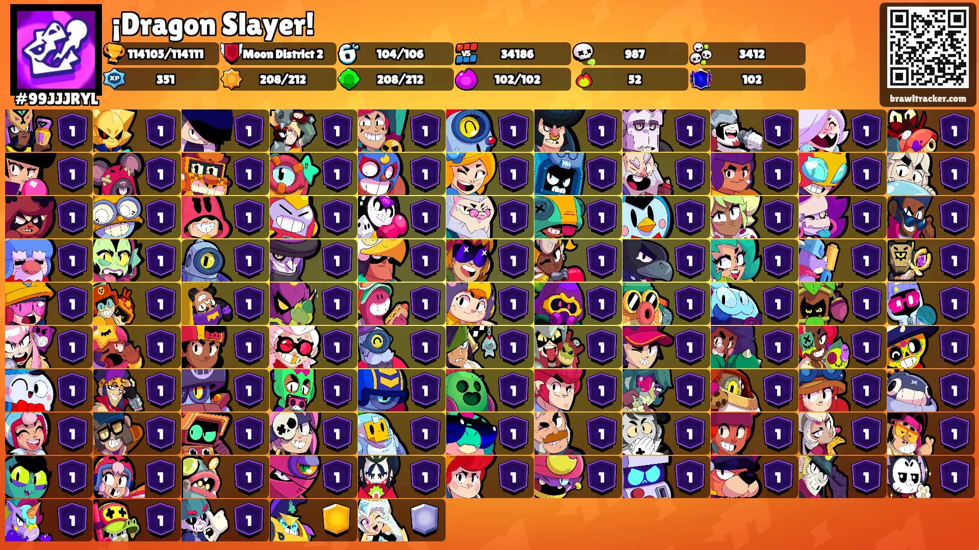 ¡Dragon Slayer!'s Ranks