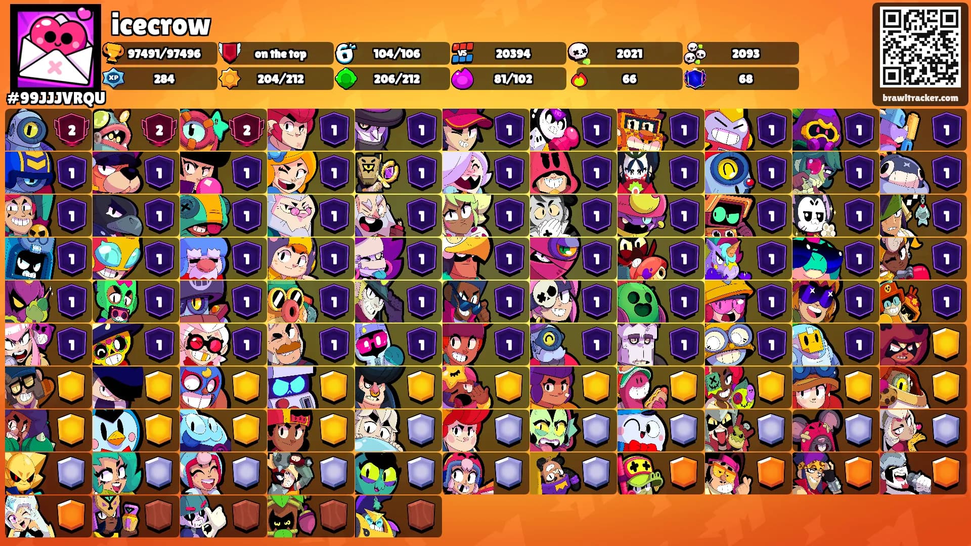 icecrow's Ranks