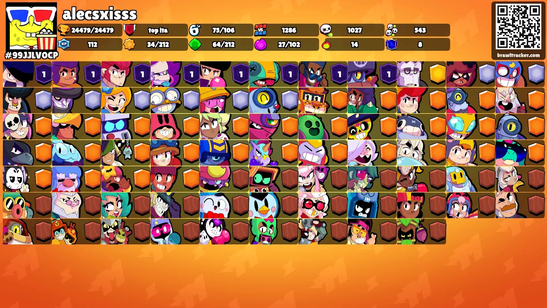 alecsxisss's Ranks