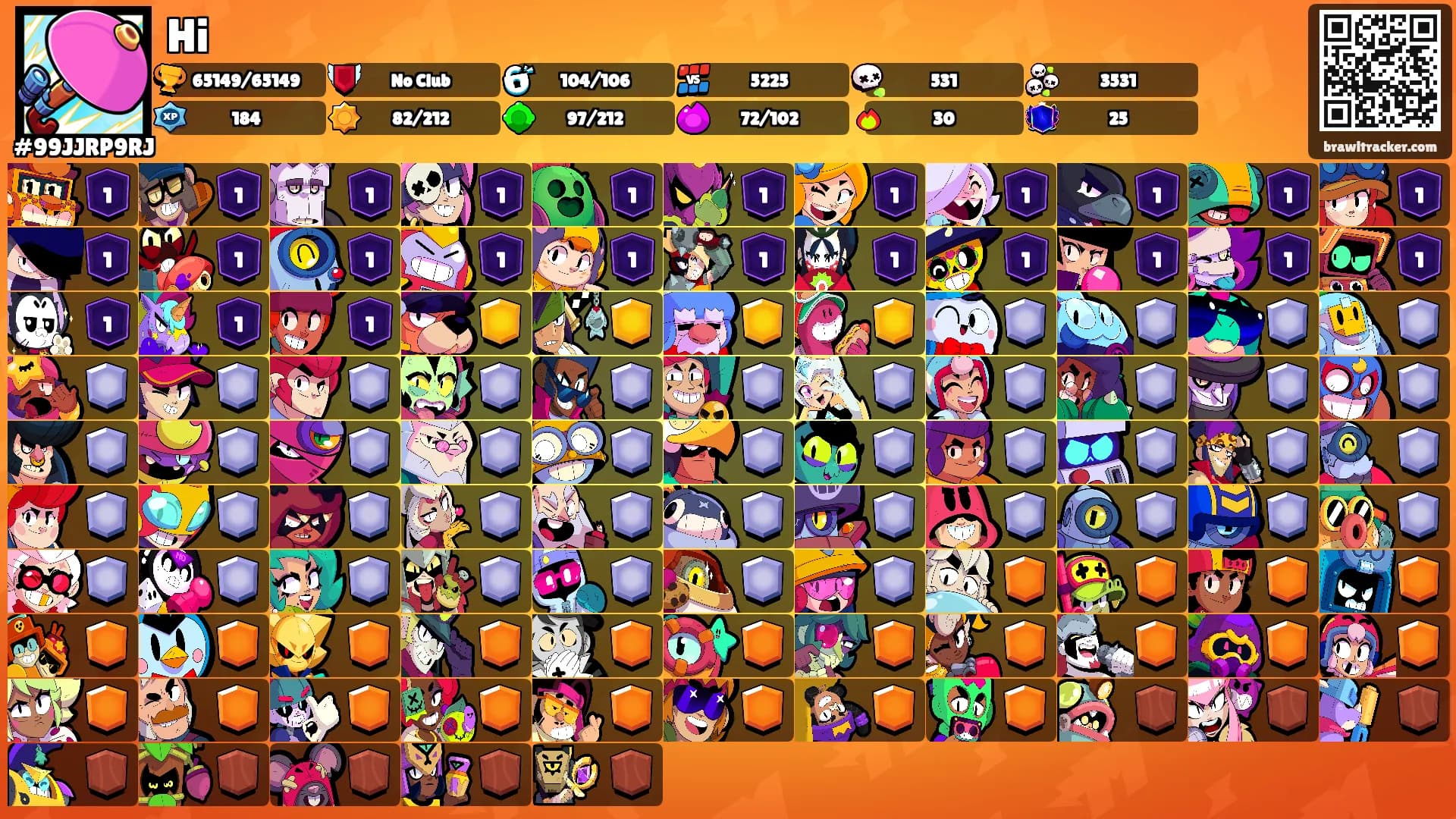 Hi's Ranks