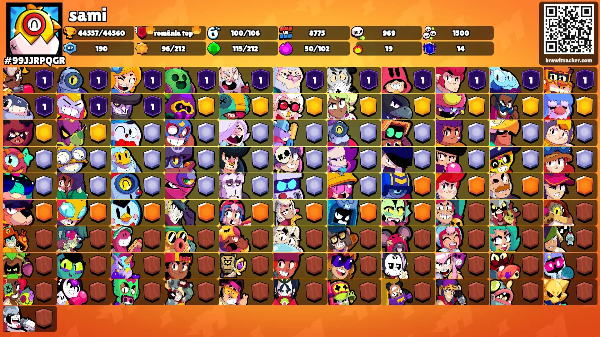 sami's Ranks