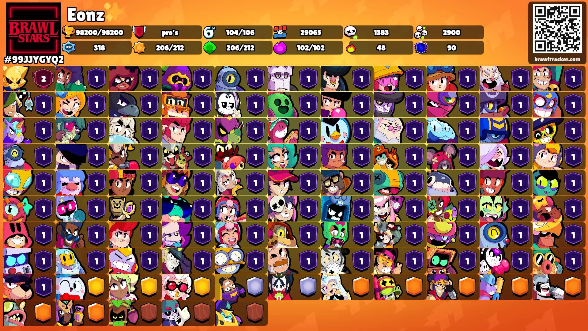 Eonz✨'s Ranks