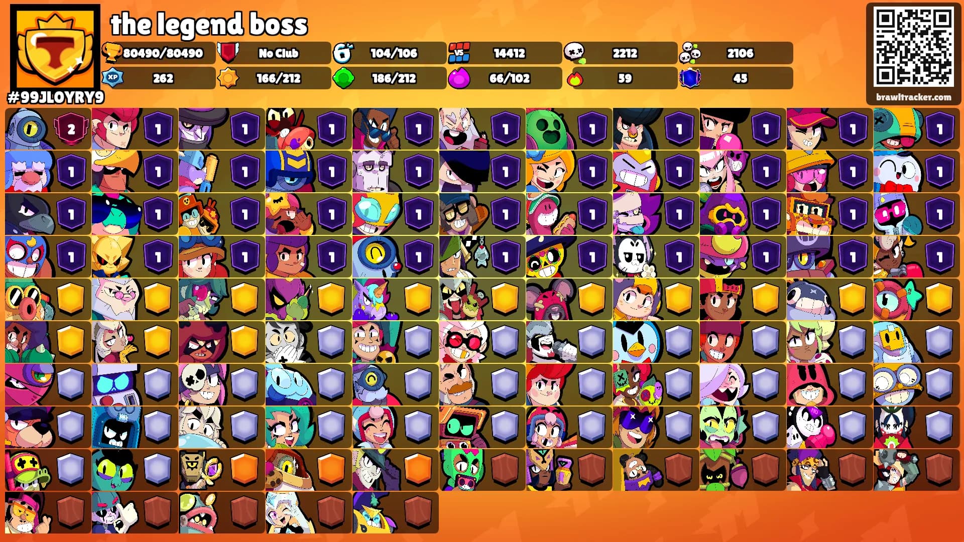 the legend boss's Ranks