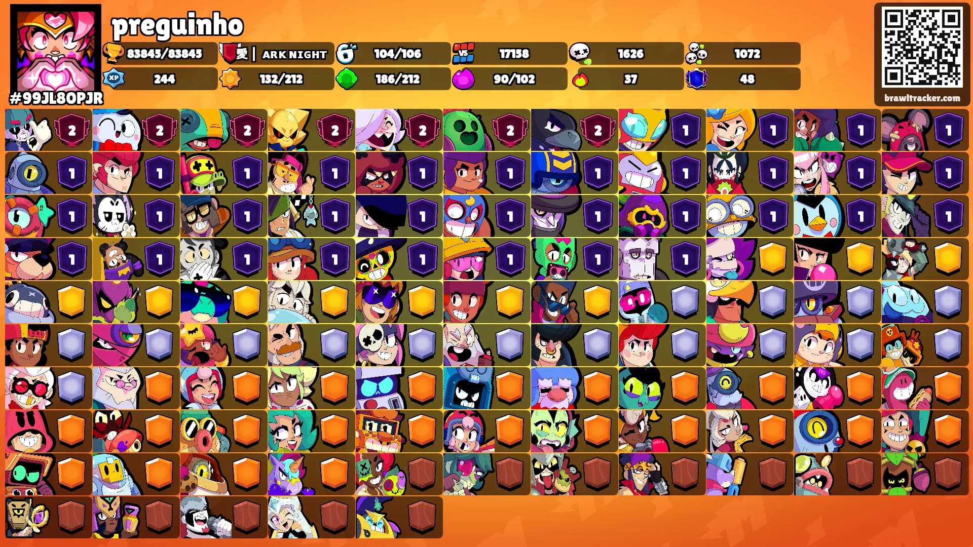 preguinho's Ranks