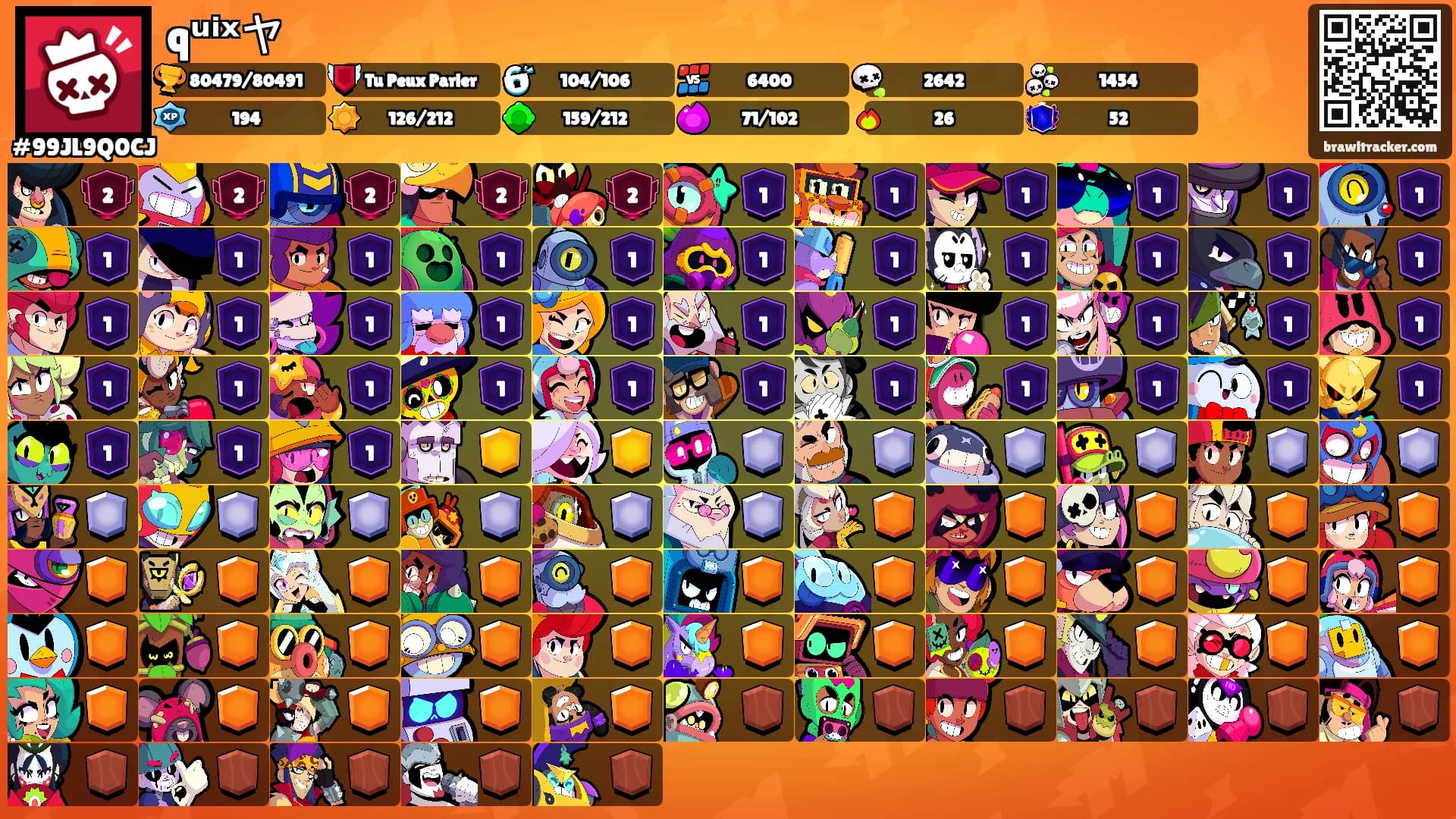 qᵘⁱˣヤ's Ranks