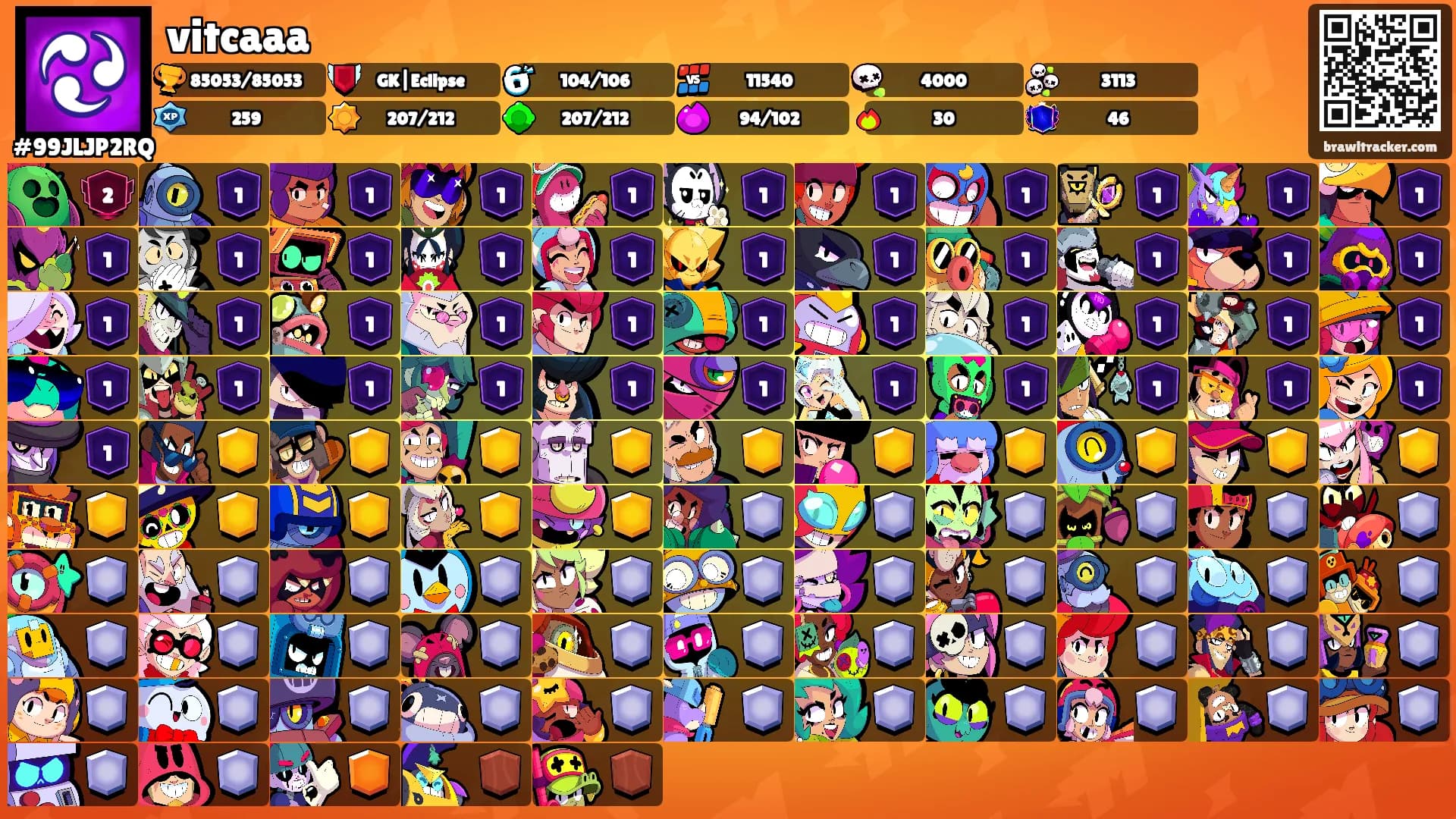 vitcaaa's Ranks