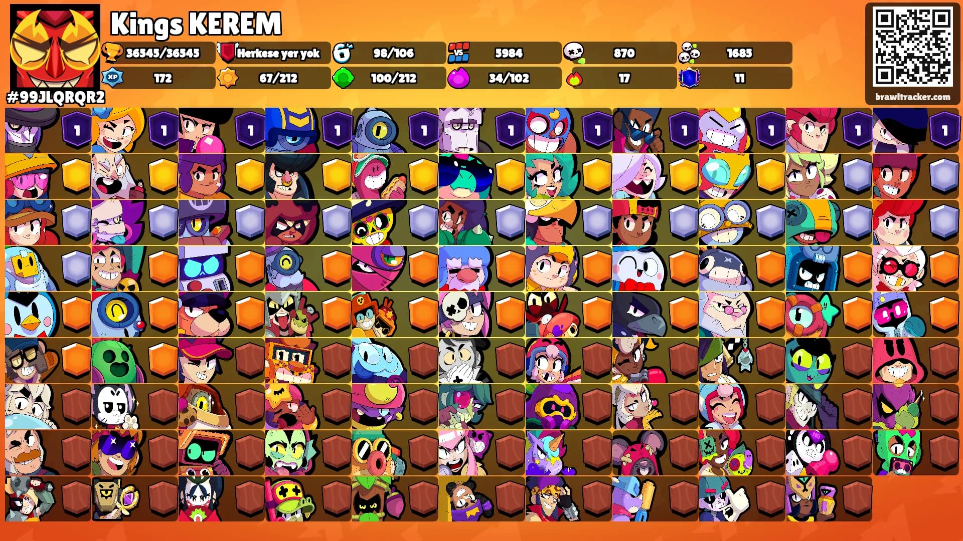 Kings KEREM's Ranks