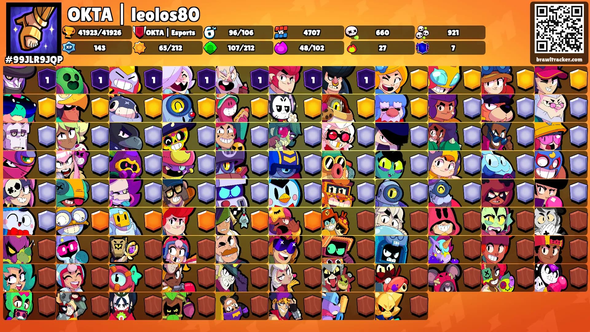 OKTA | leolos80's Ranks