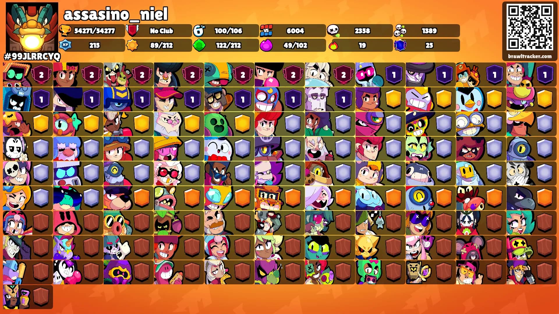 assasino_niel's Ranks