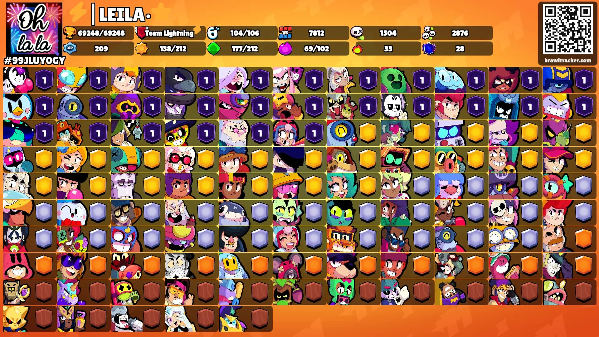 ⚡️|LEILA•⭐️'s Ranks