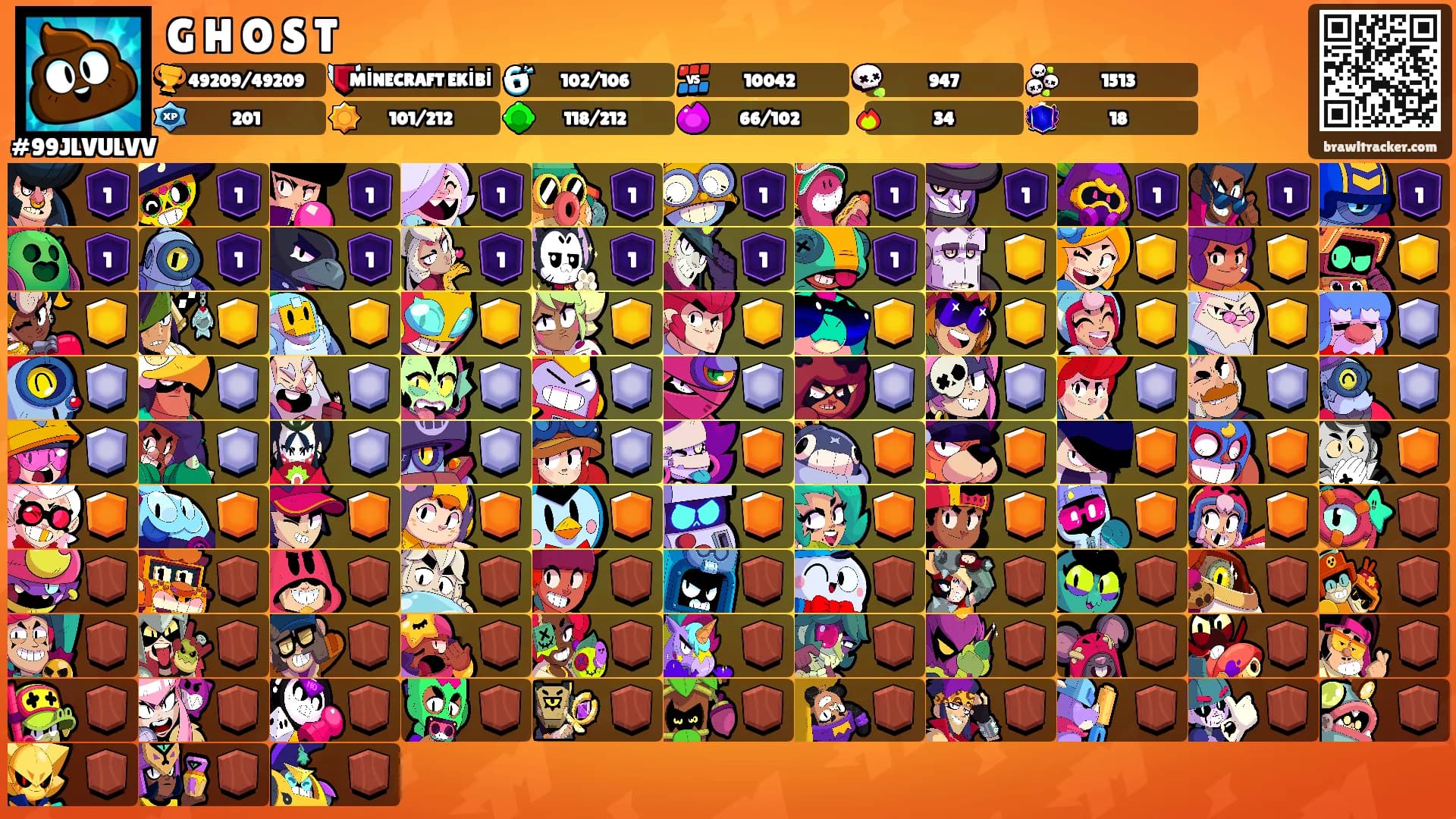 G H O S T's Ranks