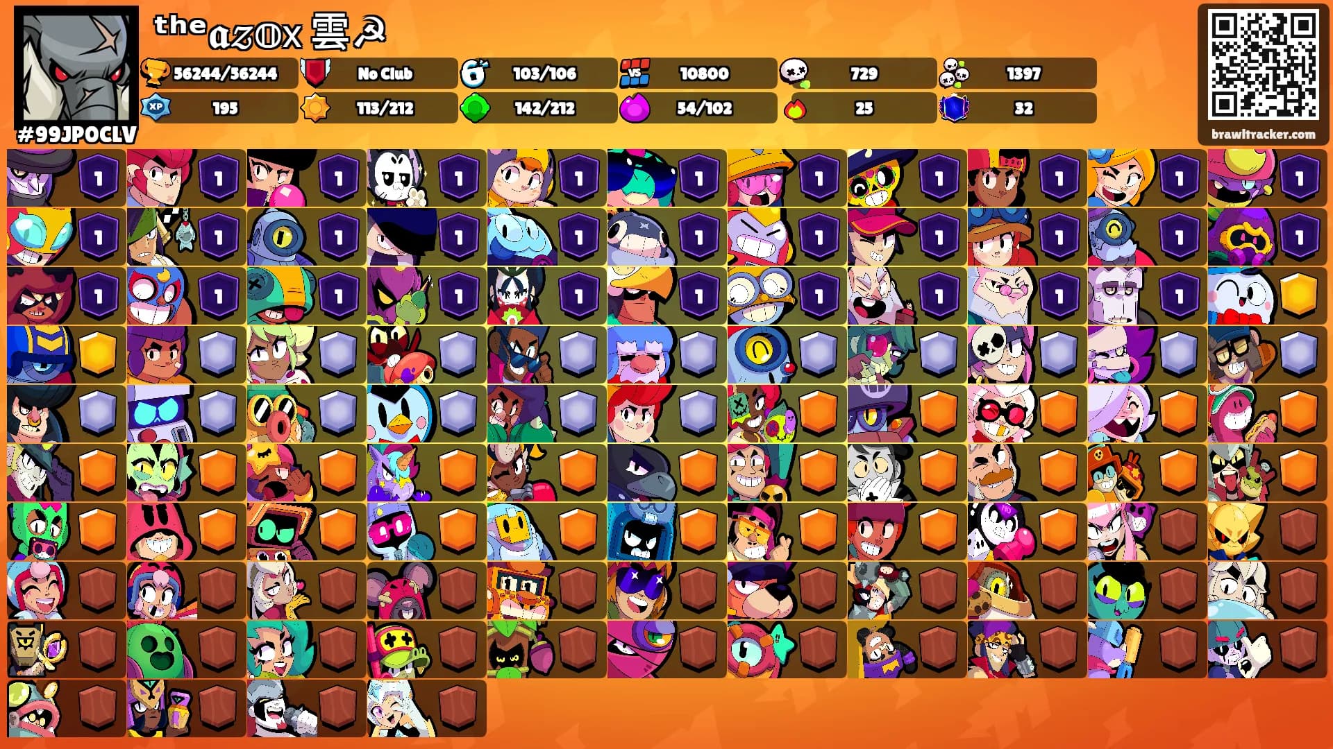 ᵗʰᵉ𝖆𝓏𝕠𝗑 雲☭'s Ranks