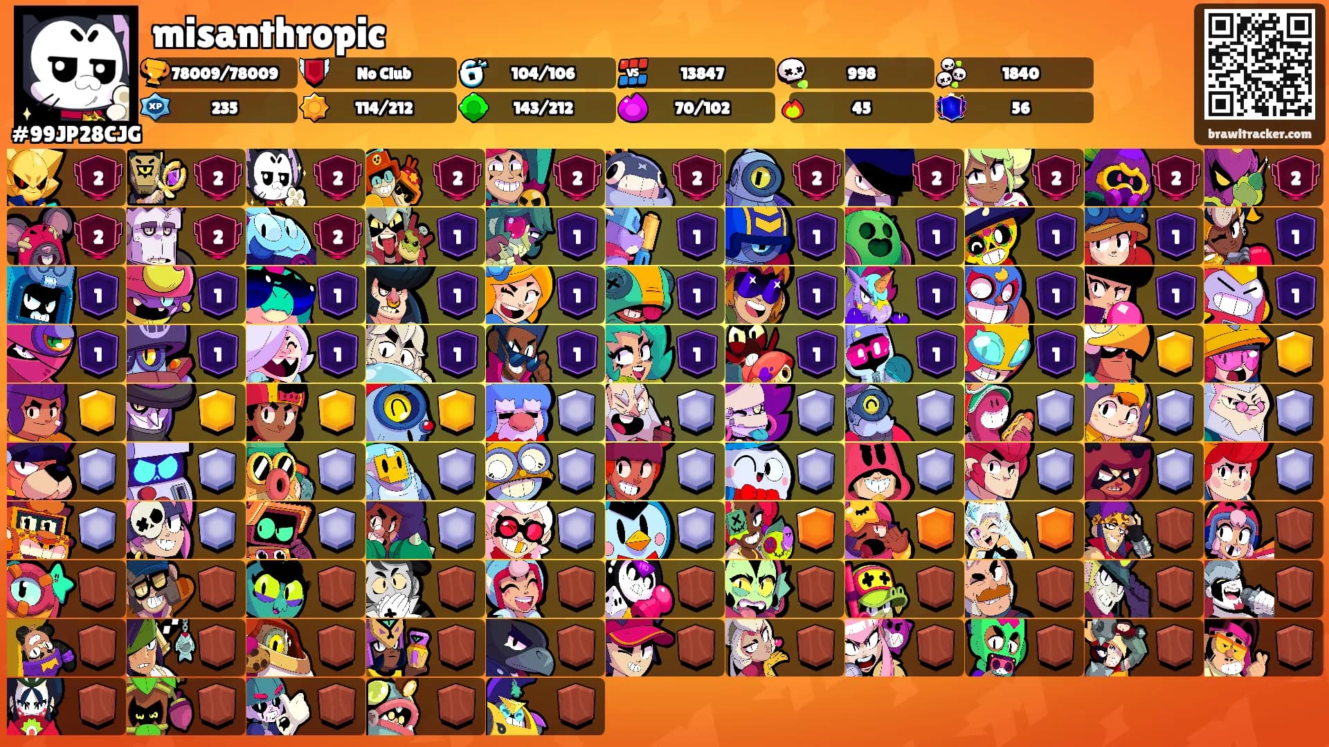 misanthropic's Ranks