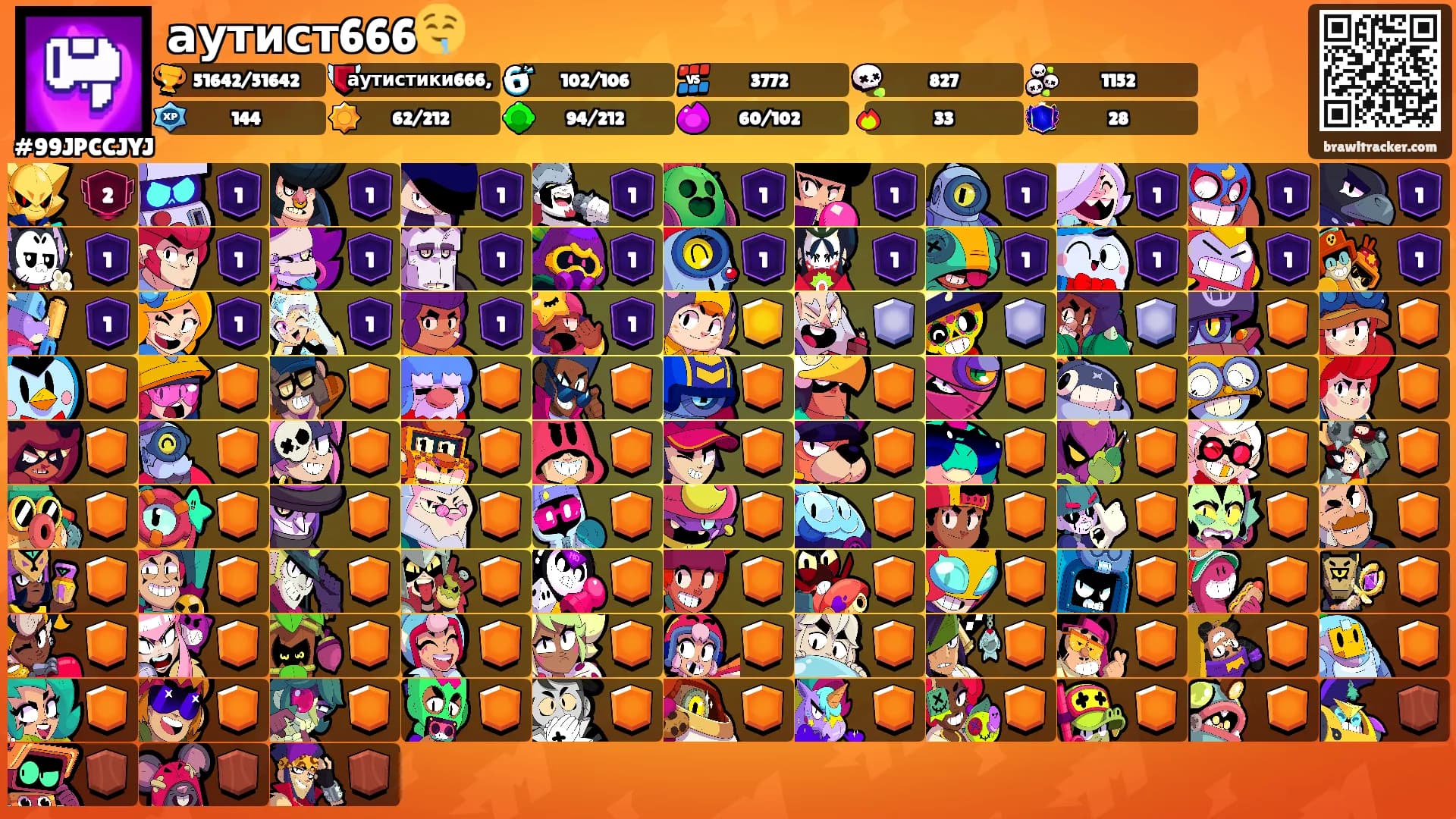 аутист666🤤's Ranks