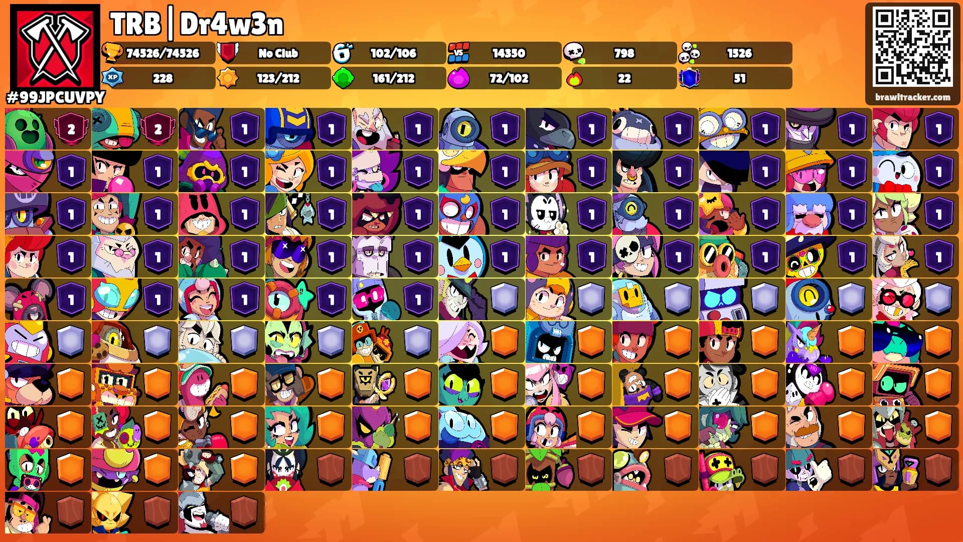 TRB|Dr4w3n's Ranks