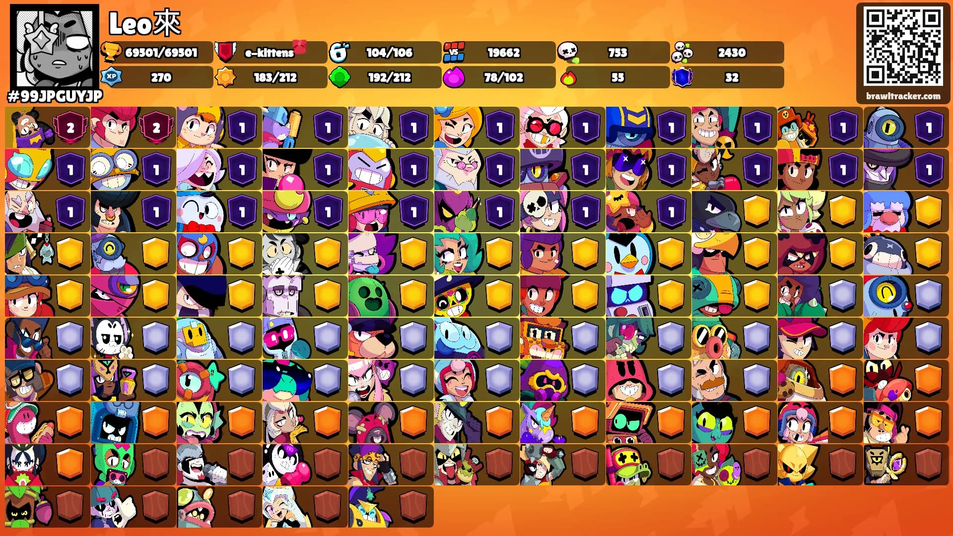 Leo來's Ranks