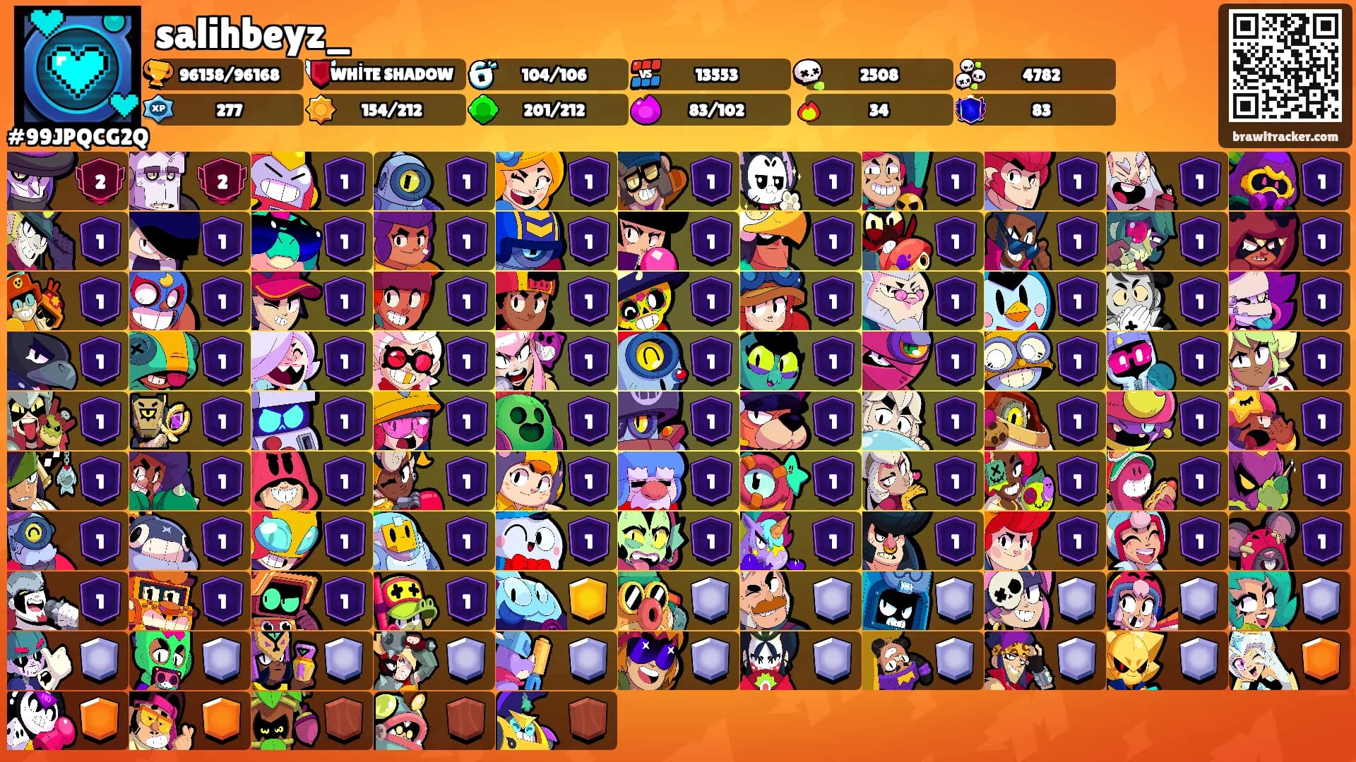 salihbeyz_'s Ranks