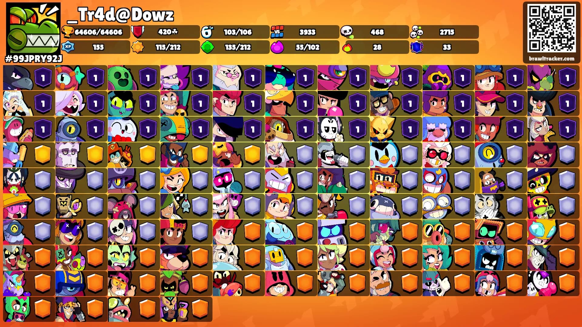 _Tr4d@Dowz's Ranks