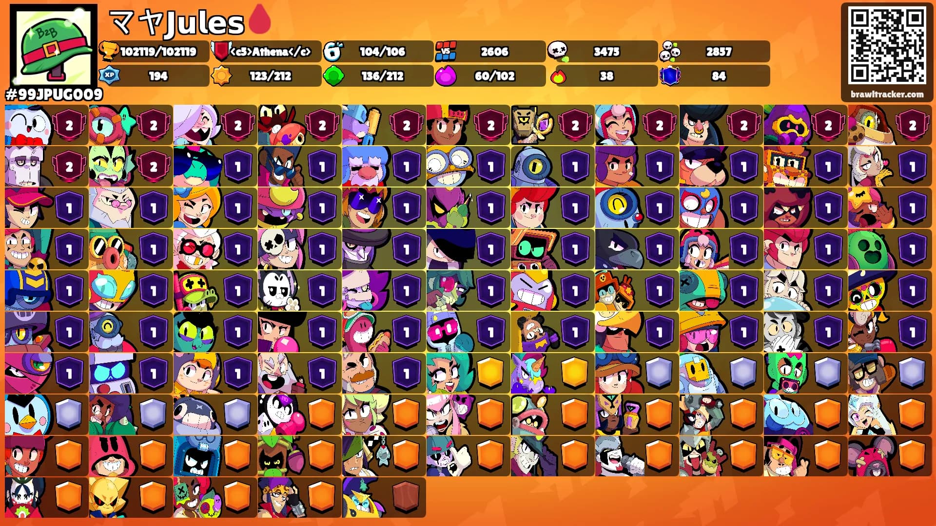 マヤ𝗝𝘂𝗹𝗲𝘀🩸's Ranks