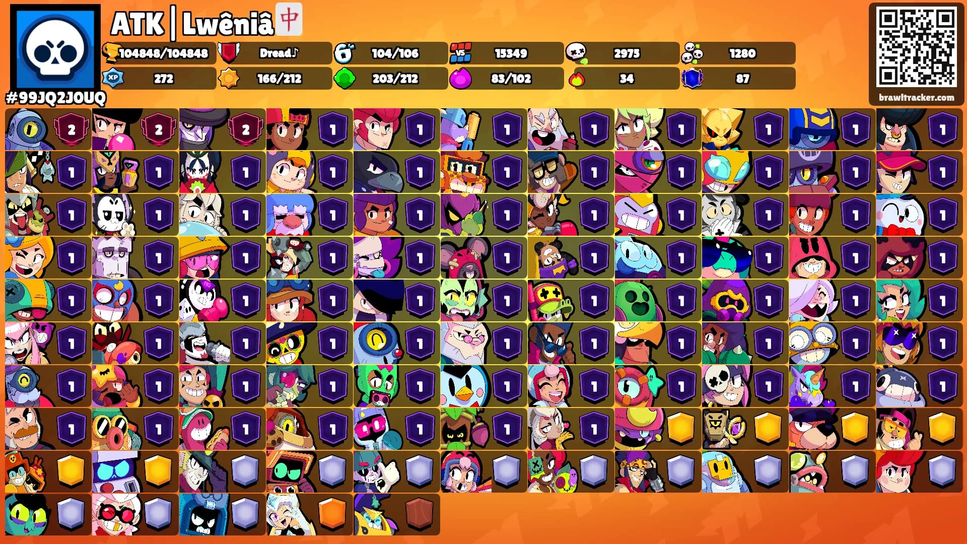 ATK|Lwêniâ🀄's Ranks