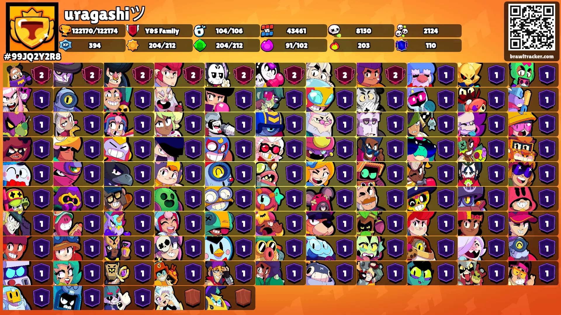 uragashiツ's Ranks